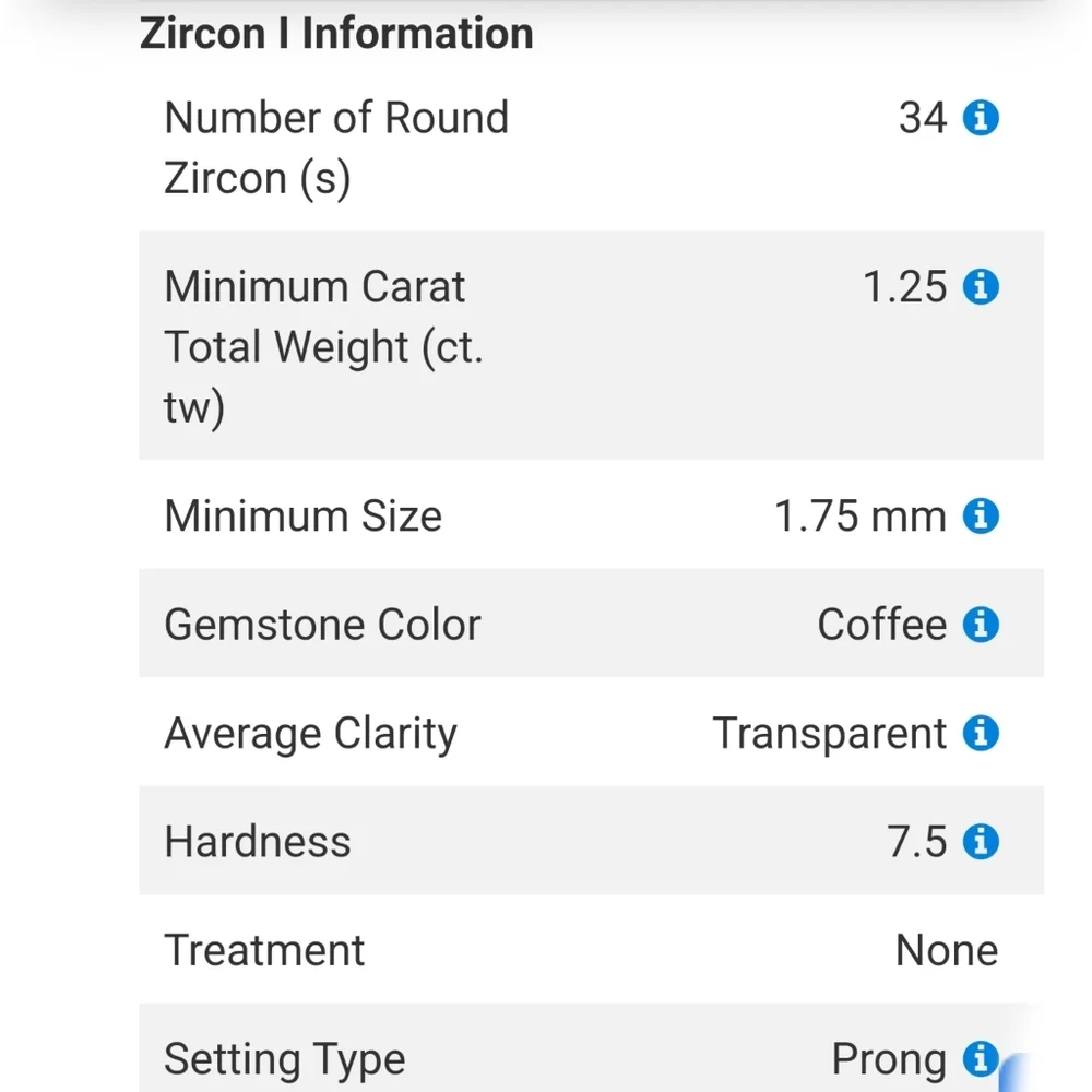 RELISTED - Picture 9 of 11